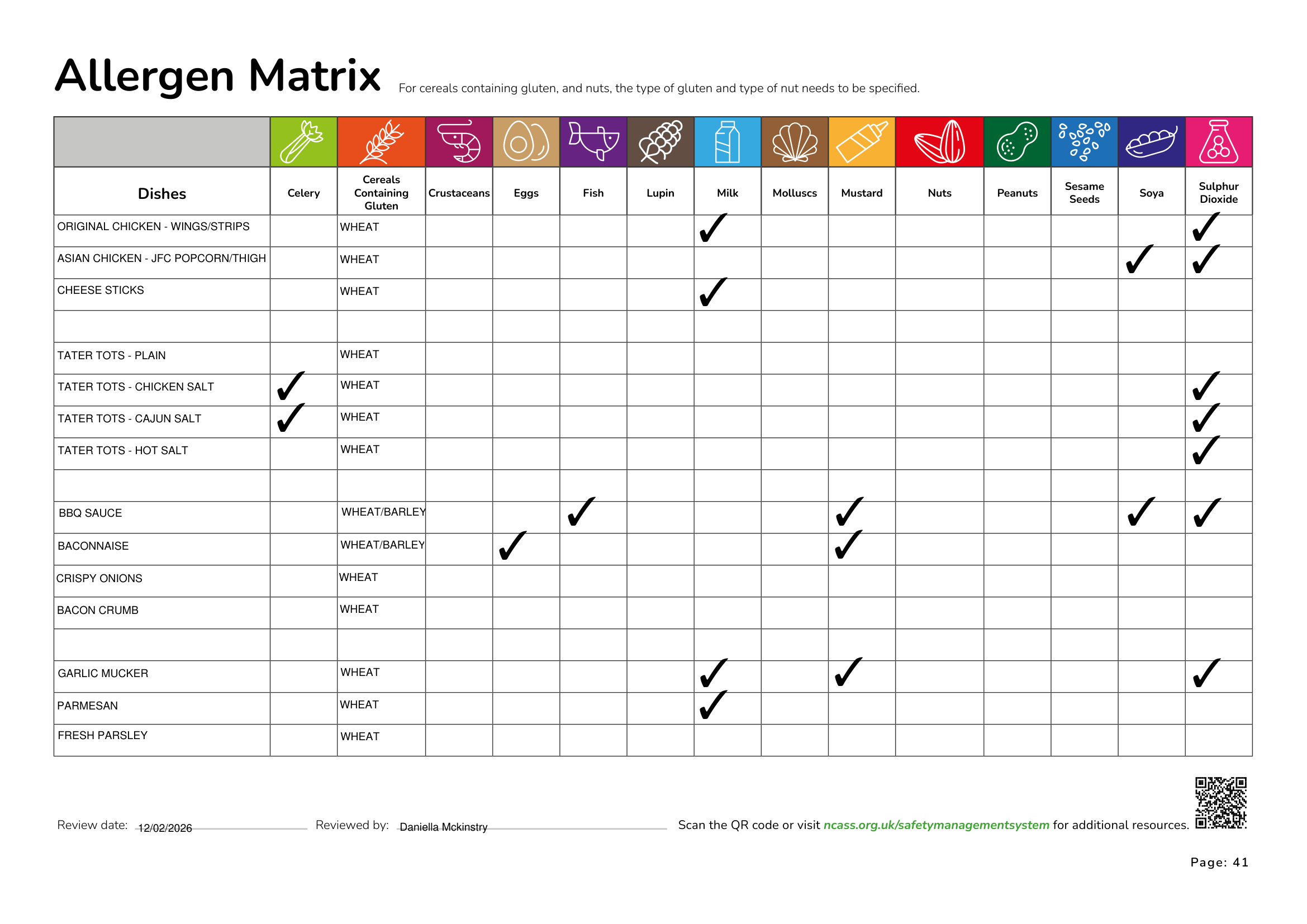 Allergen Matrix 1